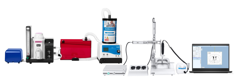 [71001-S-sf] Automated Stereotaxic Basic Frame with Left Manipulator and nanoliter injection pump